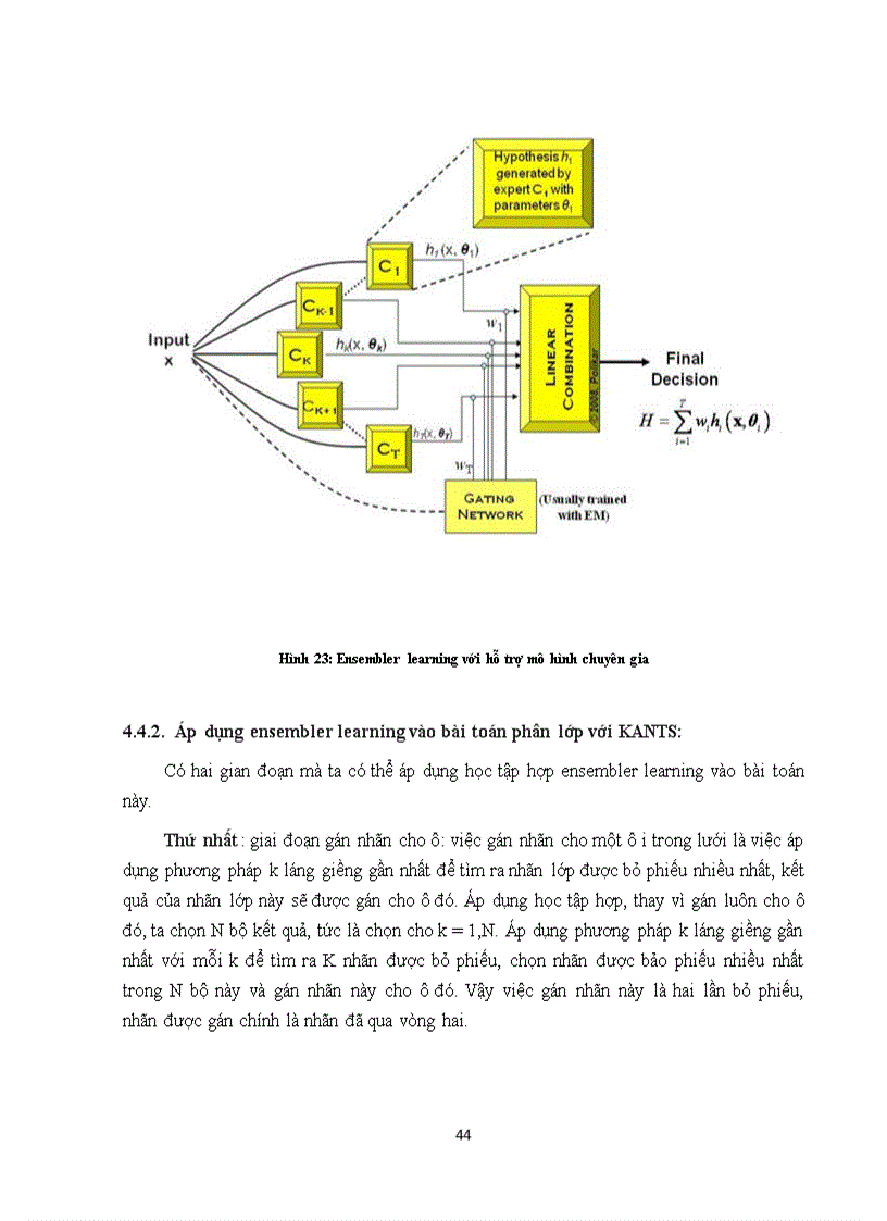 image for page KANTS Hệ kiến nhân tạo cho phân lớp