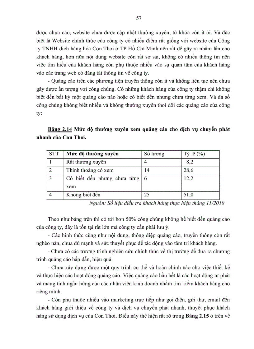 image for page Các giải pháp hoàn thiện hoạt động quảng cáo cho dịch vụ chuyển phát nhanh của công ty tnhh thương mại và dịch vụ hàng hóa con thoi