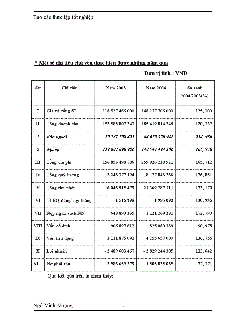 image for page Tình hình chung về công tác kế toán của NM CKGT 1