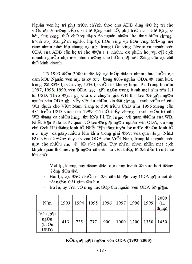 image for page Những biện pháp cơ bản đảm bảo vốn FDI và ODA cho phát triển kinh tế Việt Nam giai đoạn 2001 2005