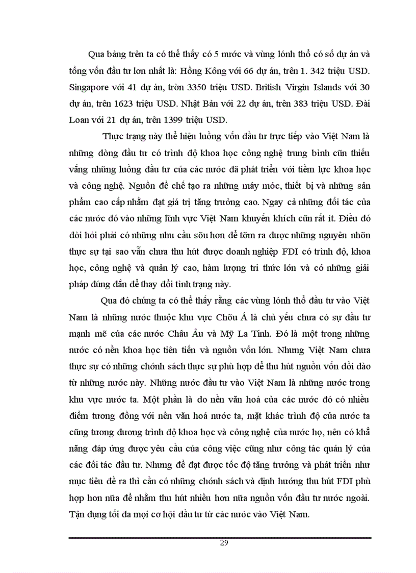 image for page Thực trạng và giải pháp thu hút FDI vào lĩnh vực kết cấu hạ tầng ở Việt Nam 1