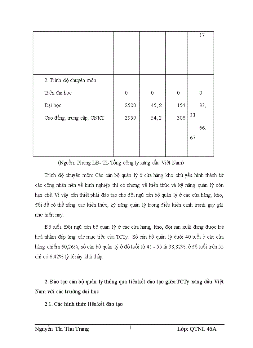 image for page Đào tạo và phát triển cán bộ quản lý trong doanh nghiệp thông qua các chương trình liên kết giữa doanh nghiệp với các trường đại học 1
