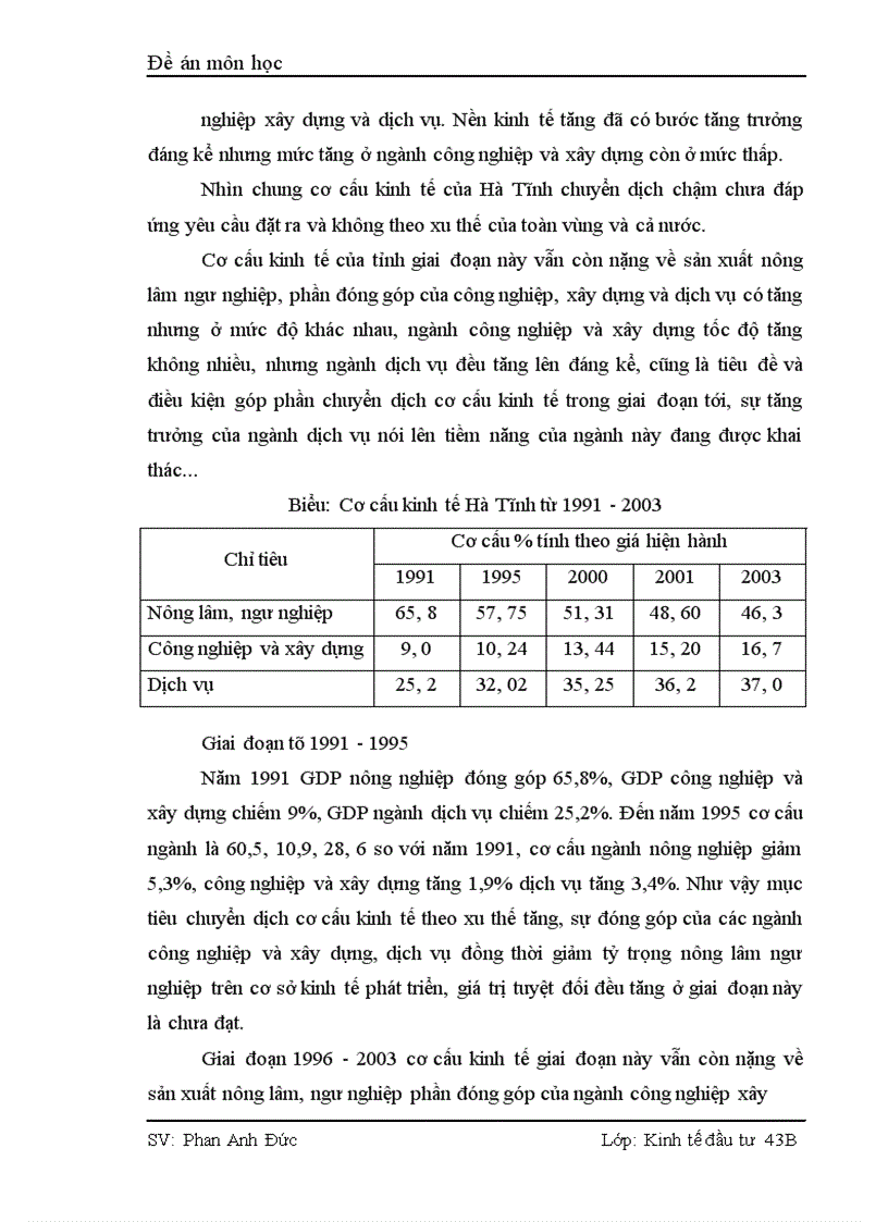 image for page Thực trạng và giải pháp nhằm thu hút và sử dụng vốn đầu tư có hiệu quả tại Hà Tĩnh 1