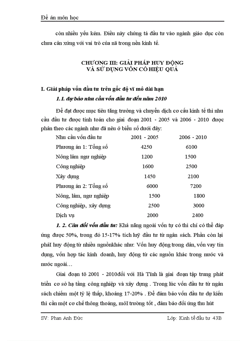 image for page Thực trạng và giải pháp nhằm thu hút và sử dụng vốn đầu tư có hiệu quả tại Hà Tĩnh 1