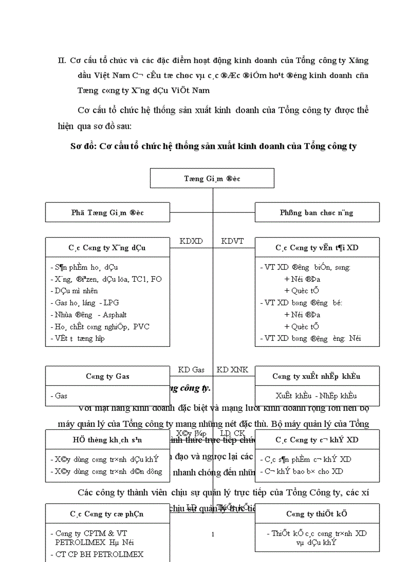 image for page Phân tích các hoạt động kinh doanh của Tổng công ty xăng dầu 1