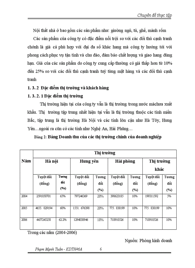 image for page Chiến lược mở rộng thị phần và đa dạng hóa đối tượng khách hàng tại Công ty TNHH Nội thất Thành Phát 1