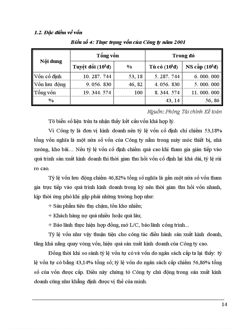 image for page Một số biện pháp nhằm nâng cao hiệu quả sản xuất kinh doanh của Công ty Than và VLXD Thanh niên Hà Nội 1