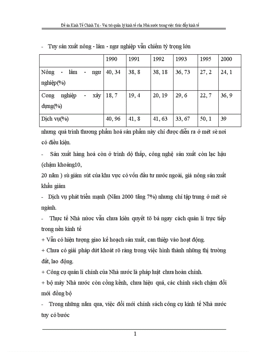 image for page Vai trò quản lý kinh tế của Nhà nước trong việc thúc đẩy kinh tế 1