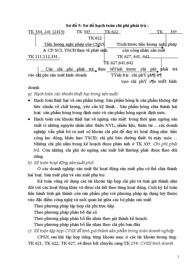 image for page Hoàn thiện công tác tổ chức hạch toán chi phí sản xuất và tính giá thành sản phẩm với việc tăng cường công tác quản trị doanh nghiệp tại Công ty May 10 1