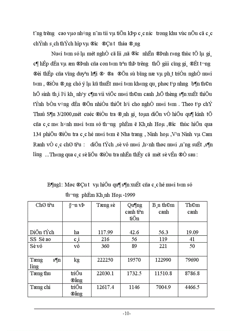 image for page Xây dựng mô hình nuôi tôm sú năng suất cao qui mô hộ nông dân tại tỉnh Trà Vinh