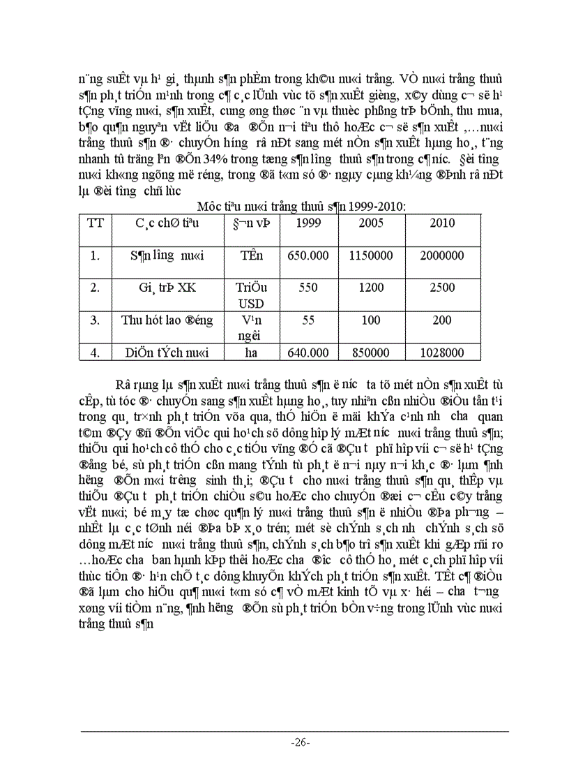 image for page Xây dựng mô hình nuôi tôm sú năng suất cao qui mô hộ nông dân tại tỉnh Trà Vinh