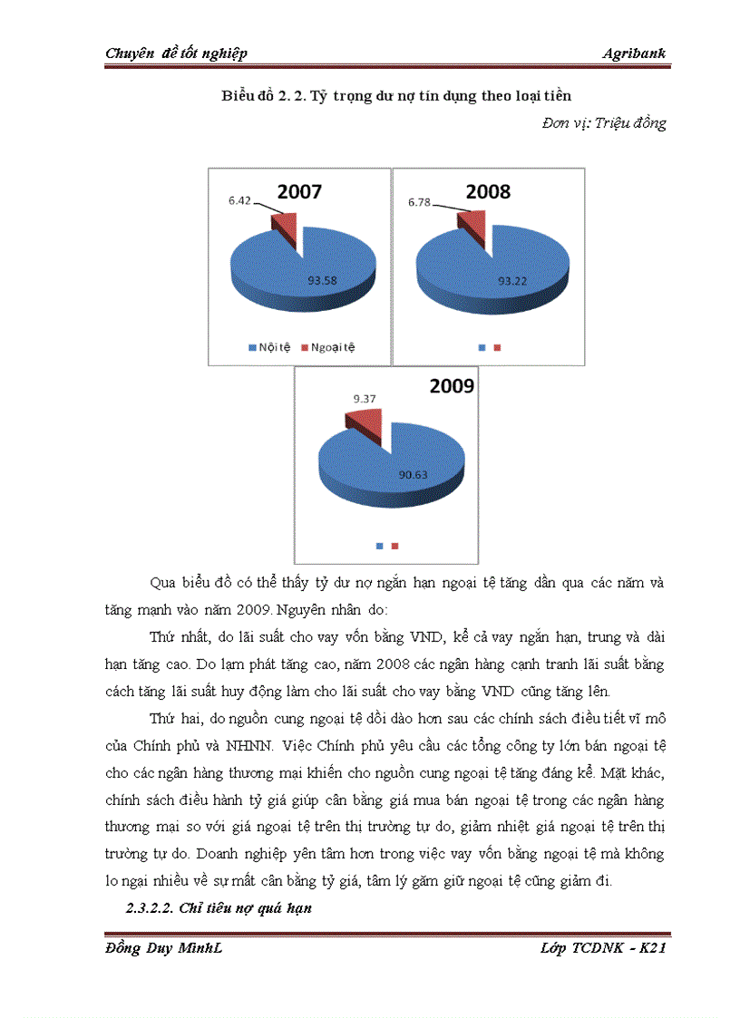 image for page Giải pháp nhằm nâng cao chất lượng tín dụng tại chi nhánh Ngân hàng NN PTNT huyện Kiến Thụy Hải Phòng