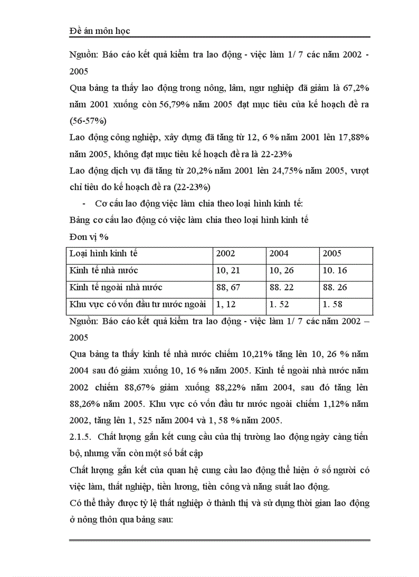 image for page Kế hoạch lao động việc làm thời kỳ 2006 2010 và các giải pháp thực hiện 1
