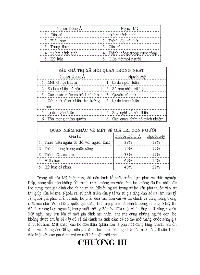 image for page Đôi điều cần lưu ý khi tiếp cận với các doanh nhân Mỹ