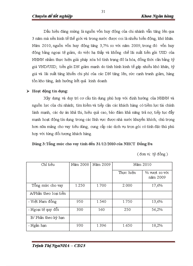 image for page Giải pháp nâng cao chất lượng phân tích tín dụng doanh nghiệp tại NHCT Đống Đa
