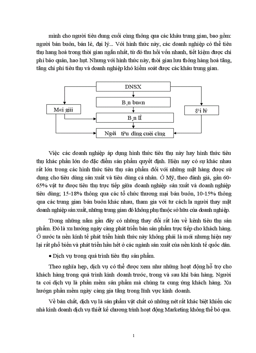 image for page Tiêu thụ sản phẩm ở các doanh nghiệp sản xuất bia hiện nay Thực trạng và giải pháp