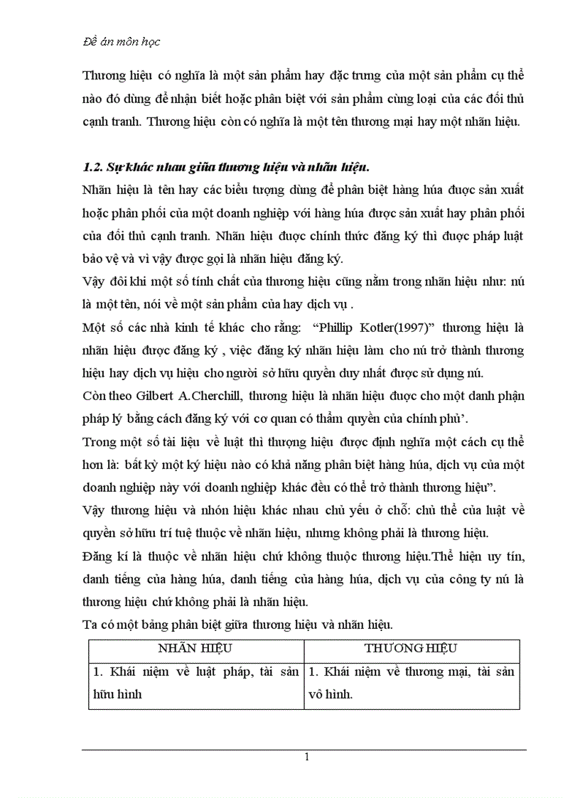 image for page Thực trạng của quản lý nhà nước về thương hiệu của các doanh nghiệp Việt Nam