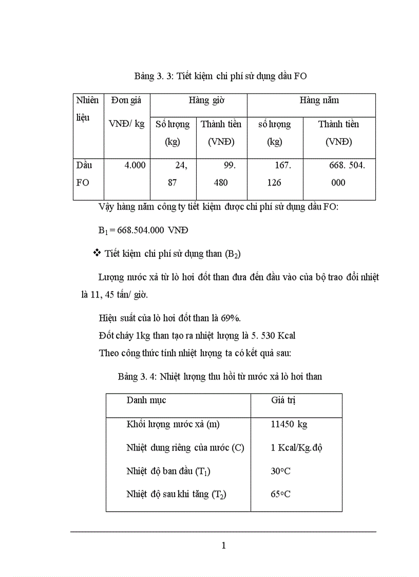 image for page Đánh giá hiệu quả thực hiện giải pháp thu hồi nhiệt thải trong chương trình Tiết kiệm năng lượng tại công ty Cao su Sao Vàng 1