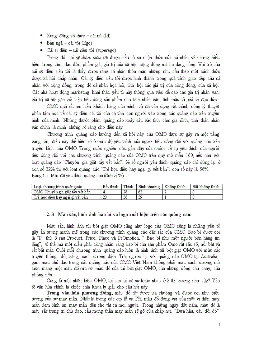 image for page Phân tích chương trình quảng cáo trên TV cho sản phẩm bột giặt OMO của Unilever và ảnh hưởng của nó đối với người tiêu dùng