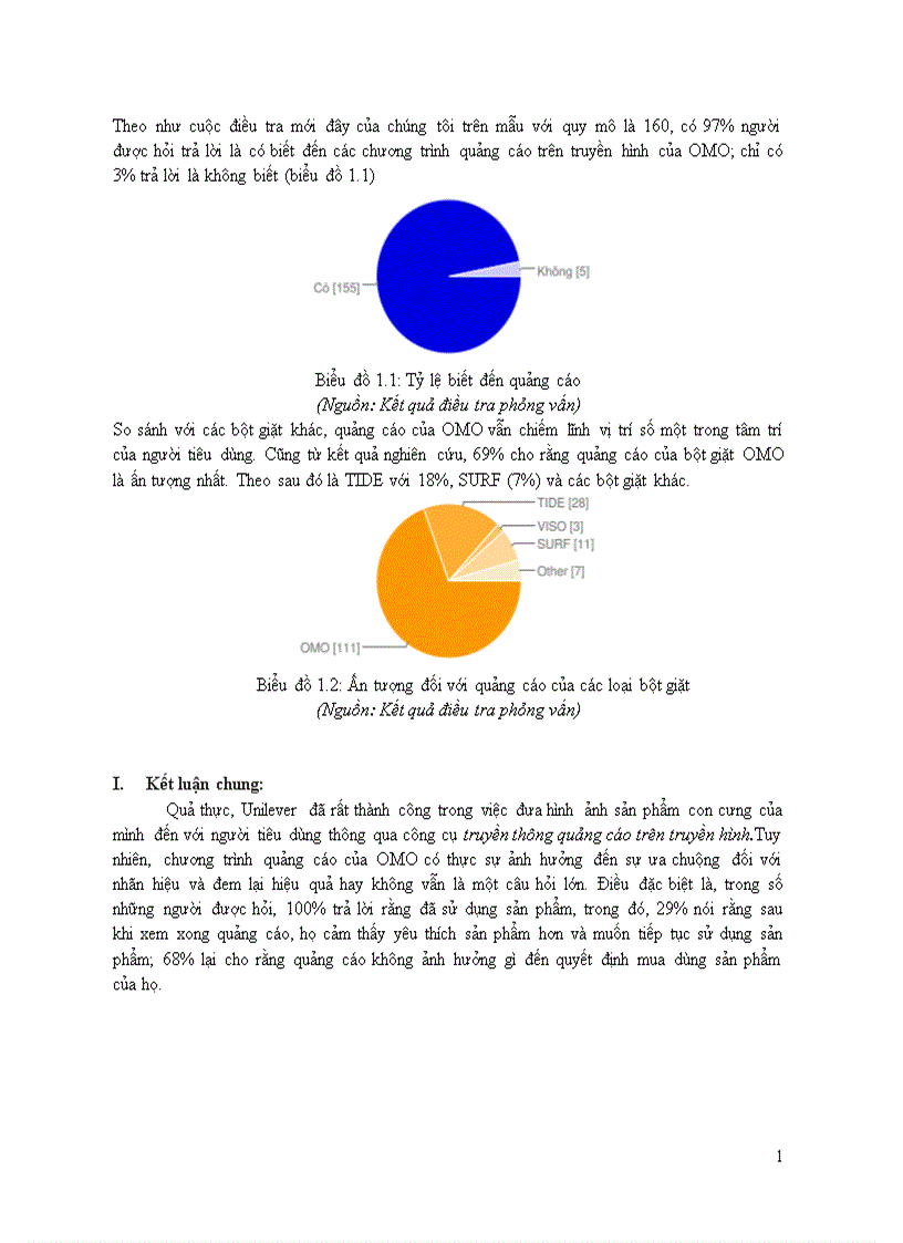 image for page Phân tích chương trình quảng cáo trên TV cho sản phẩm bột giặt OMO của Unilever và ảnh hưởng của nó đối với người tiêu dùng