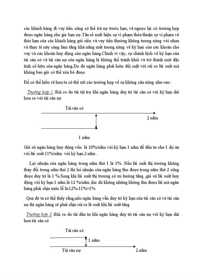 image for page Giải pháp đối với hoạt động quản trị rủi ro lãi suất của NHTMCP Bắc Á