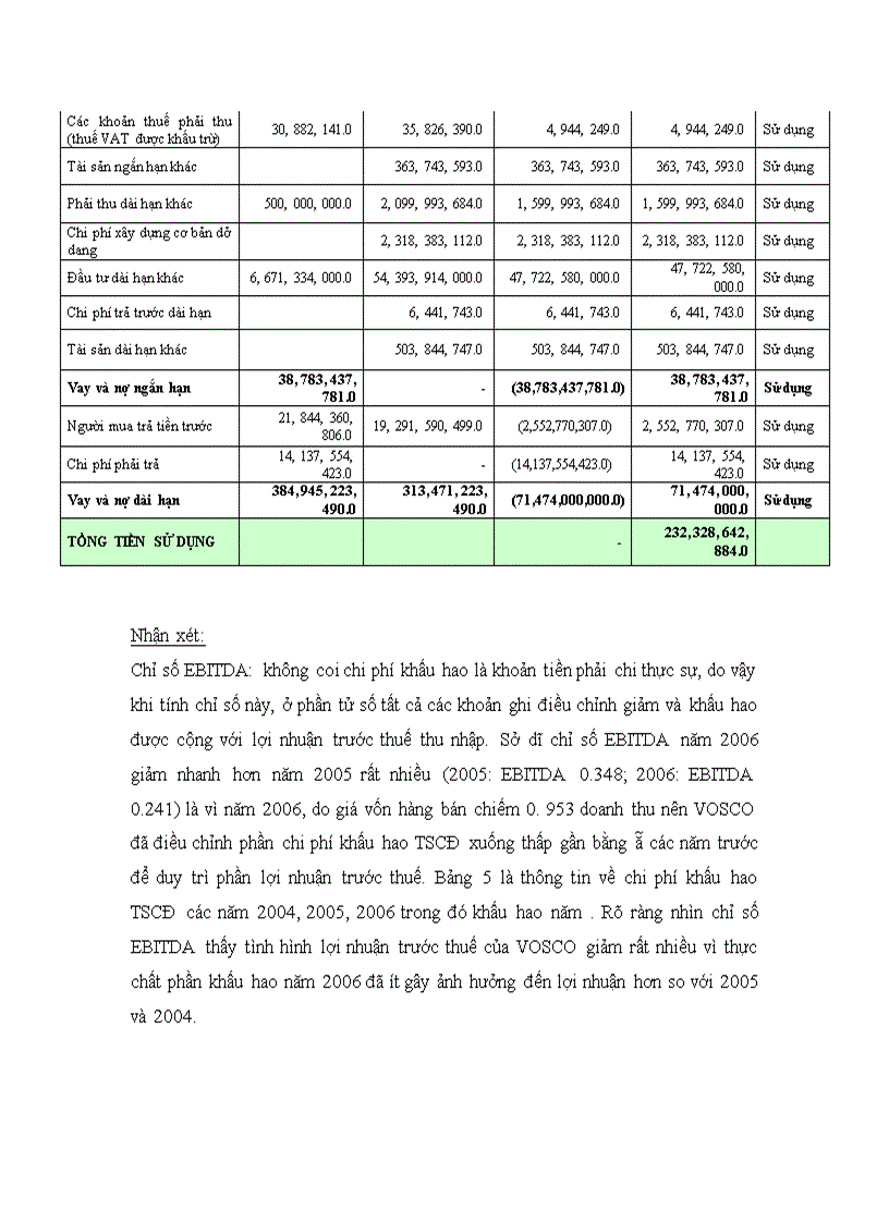 image for page Tìm hiểu dưới giác độ tài chính quy trình mua bán sáp nhập doanh nghiệp 1