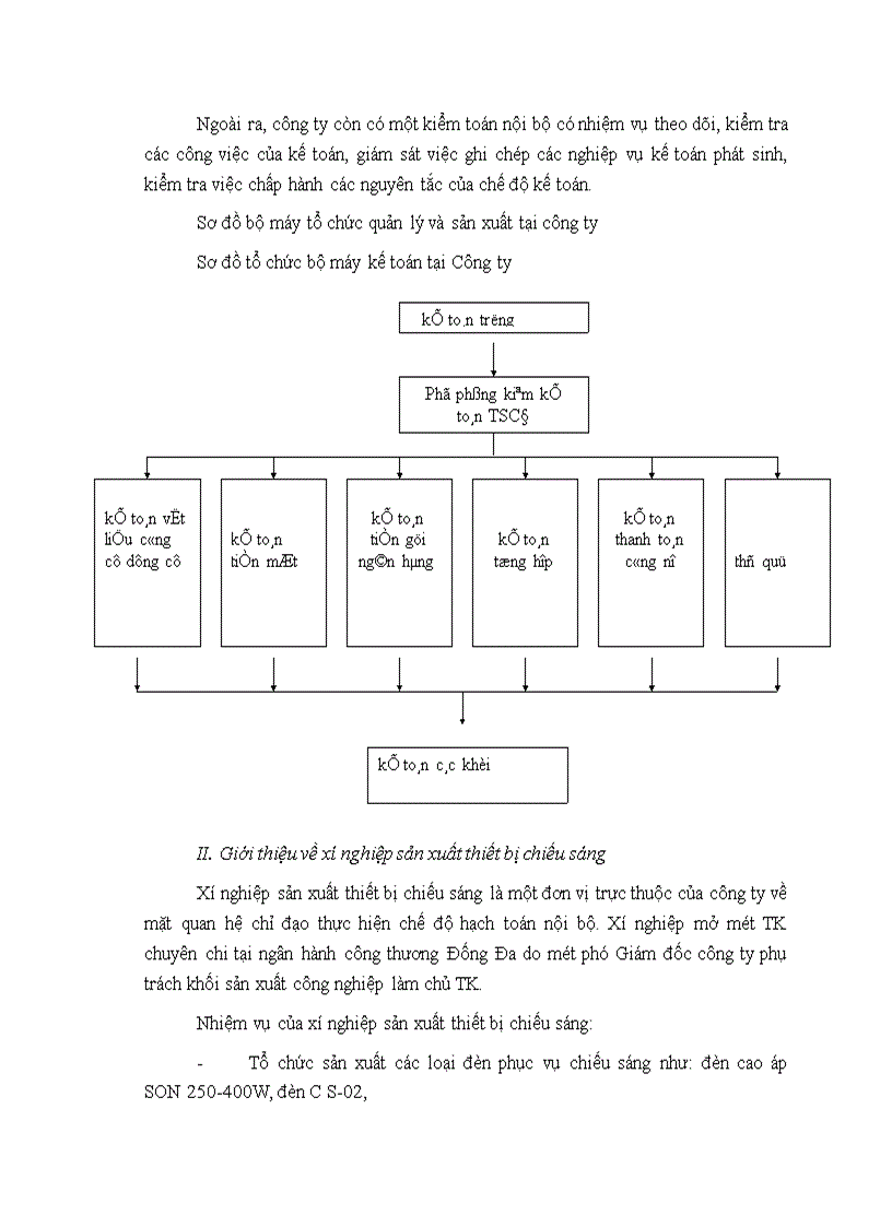 image for page Công tác kế toán chi phí sản xuất và tính giá thành sản phẩm tại công ty Chiếu sáng và thiết bị đô thị Hà Nội 1