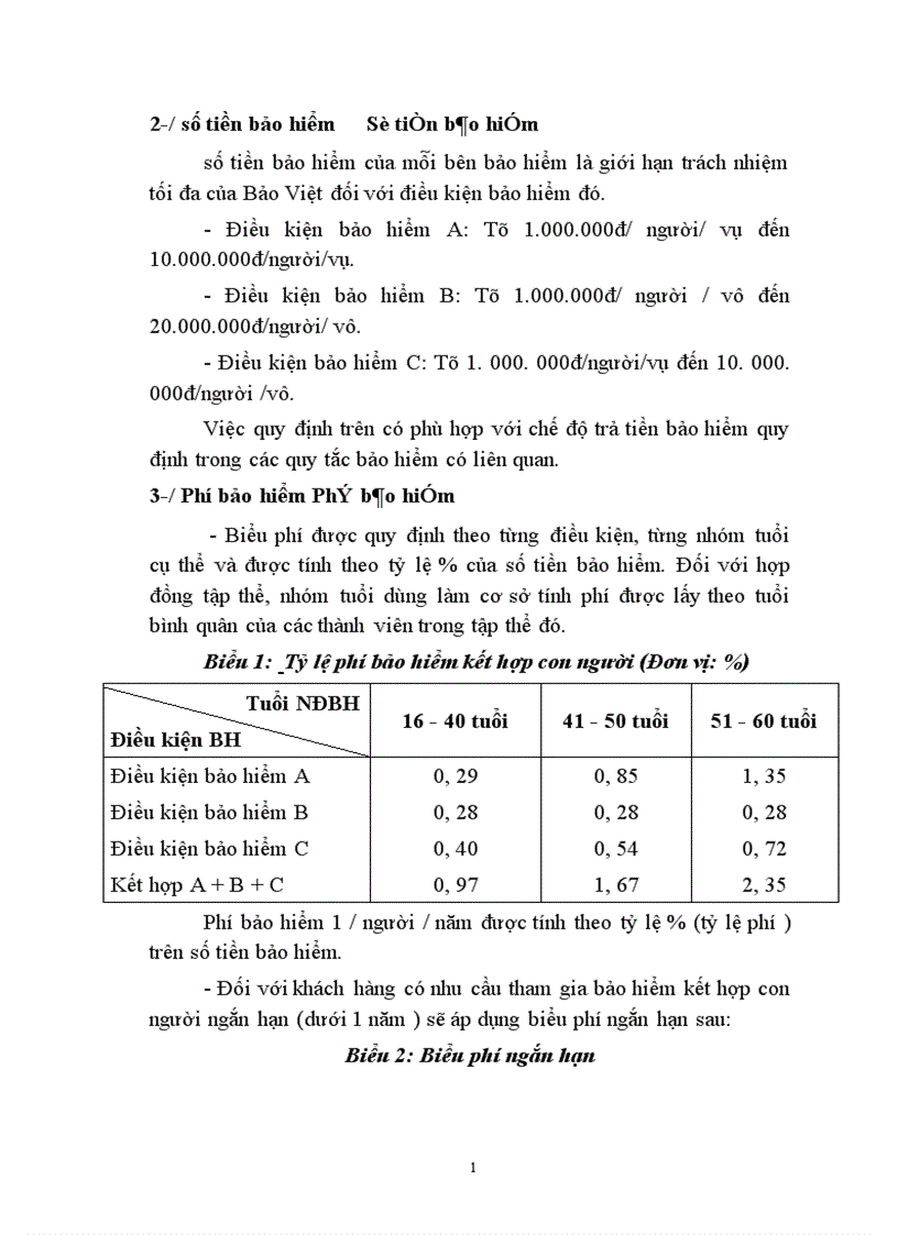 image for page Bảo hiểm kết hợp con người 1