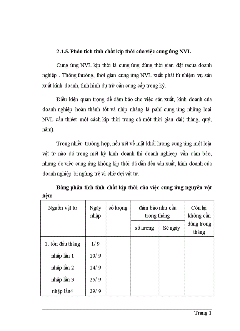 image for page công tác quản lý nguyên vật liệu ở Công ty cổ phần xây dựng công trình giao thông 118 1