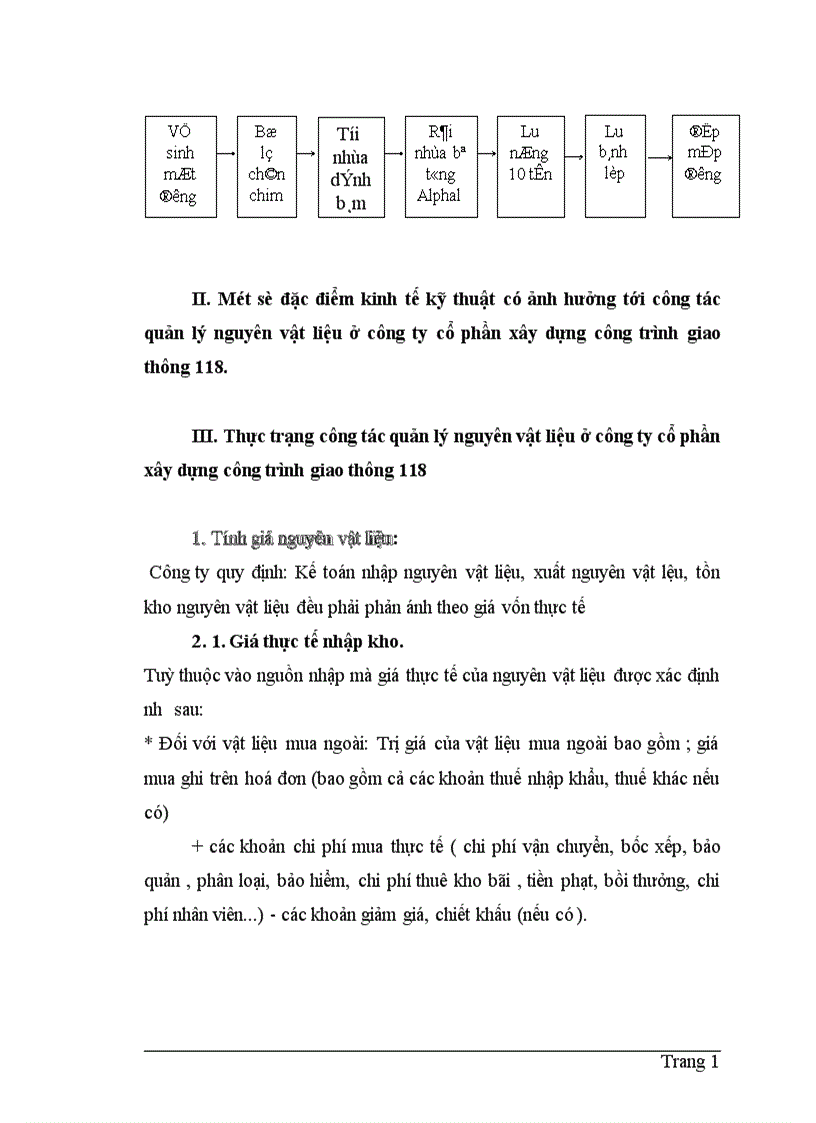 image for page công tác quản lý nguyên vật liệu ở Công ty cổ phần xây dựng công trình giao thông 118 1