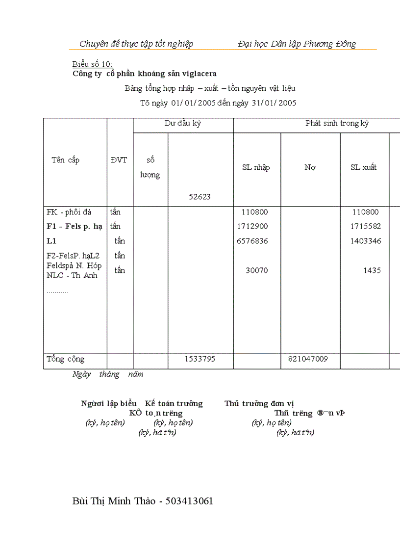 image for page Kế toán nguyên vật liệu tại Công ty cổ phần khoáng sản viglacera 1