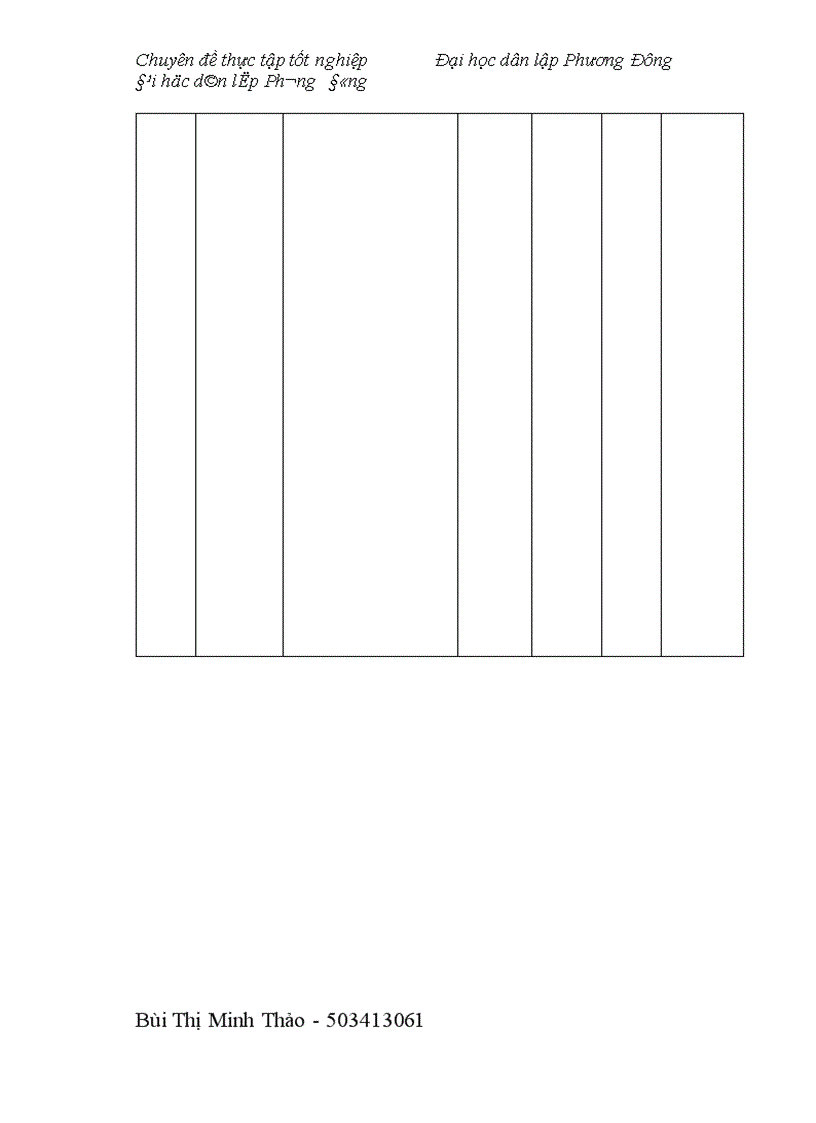 image for page Kế toán nguyên vật liệu tại Công ty cổ phần khoáng sản viglacera 1