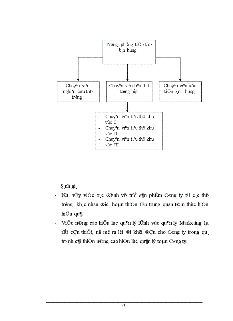 image for page Một số giải pháp nhằm nâng cao hiệu lực quản lý ở công ty xây lắp vật liệu xây dựng