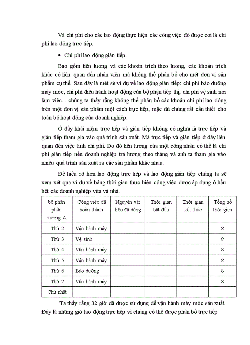 image for page Kiểm soát chi phí trong doanh nghiệp 1