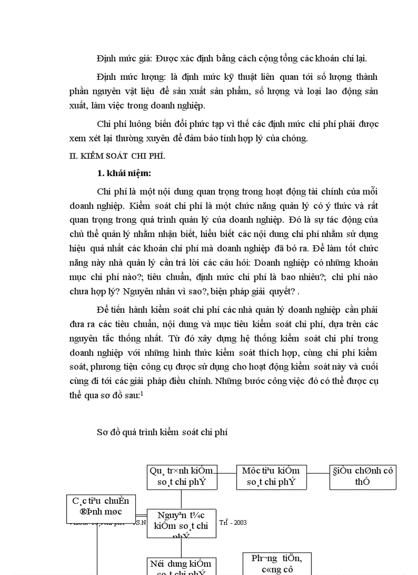 image for page Kiểm soát chi phí trong doanh nghiệp 1