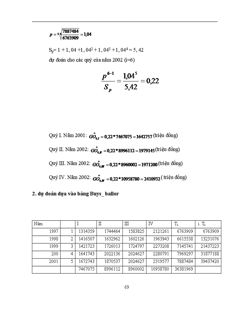 image for page Nguyên tắc và phương pháp tính tổng giá trị sản xuất