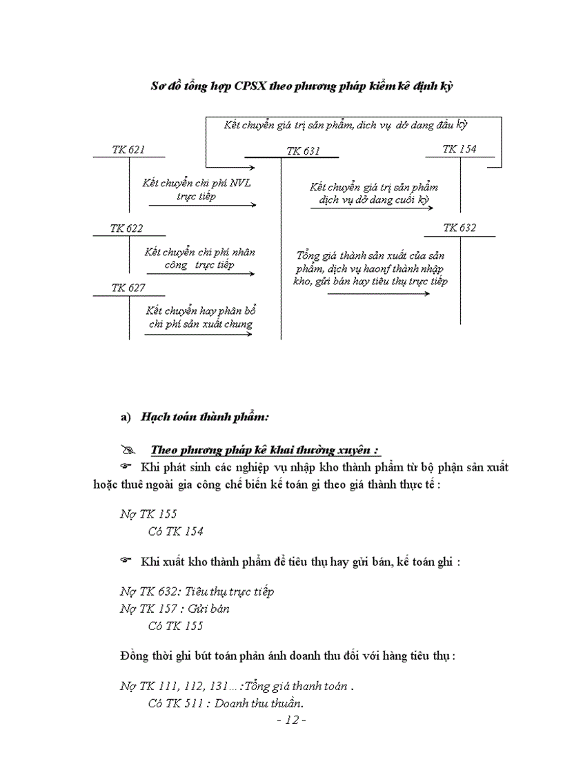 image for page Hoàn thiện kế toán tổng hợp hàng tồn kho theo phương pháp kê khai thường xuyên và phương pháp kiểm kê định kỳ 1