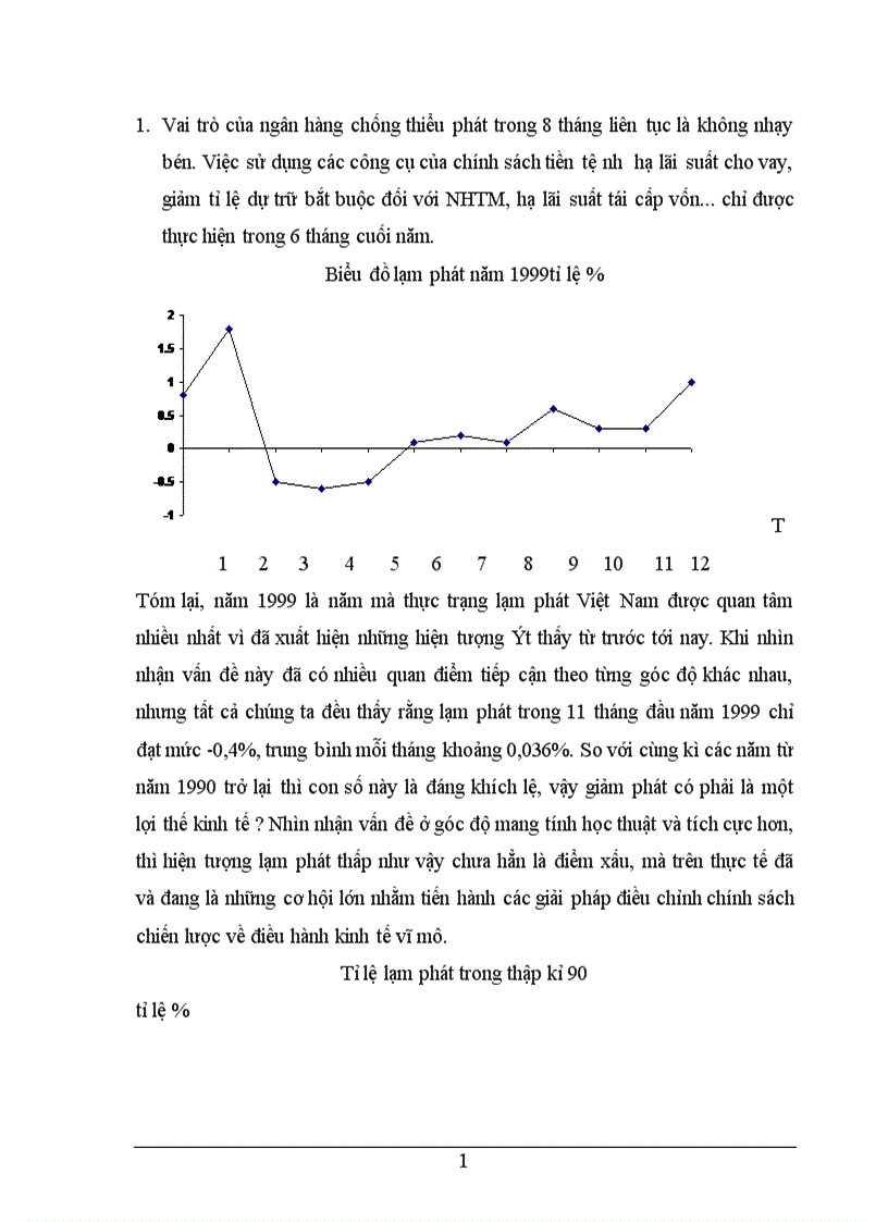 image for page Thực trạng lạm phát ở Việt Nam thập kỉ 90
