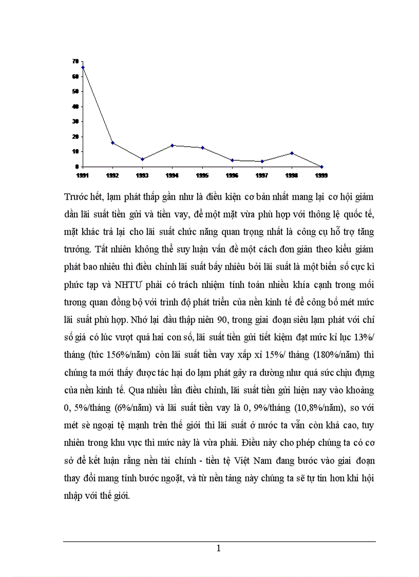image for page Thực trạng lạm phát ở Việt Nam thập kỉ 90