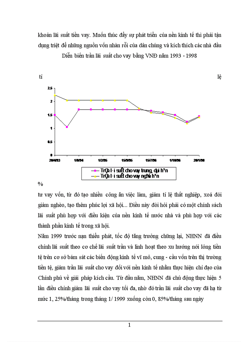 image for page Thực trạng lạm phát ở Việt Nam thập kỉ 90