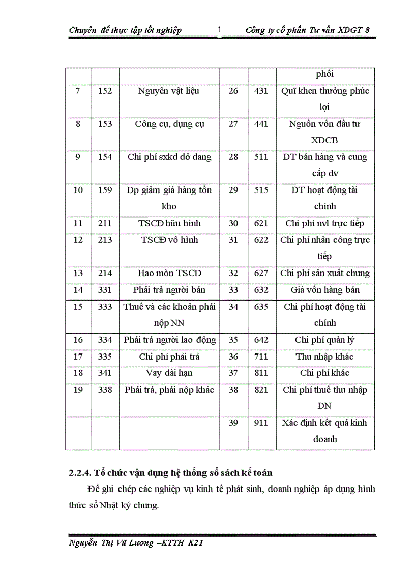 image for page Một số đánh giá về tình hình tổ chức hạch toán kế toán tại Công ty cổ phần Tư vấn xây dựng giao thông 1
