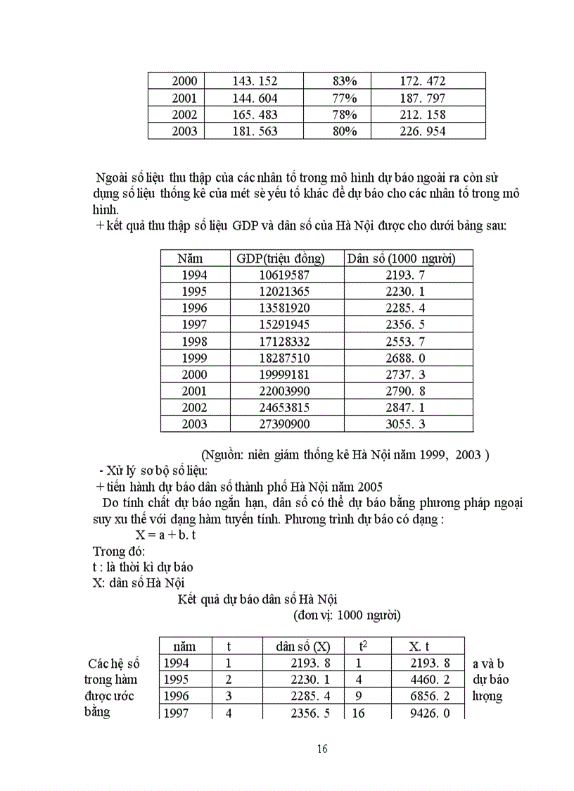 image for page Lựa chọn mô hình dự báo và xử lý số liệu