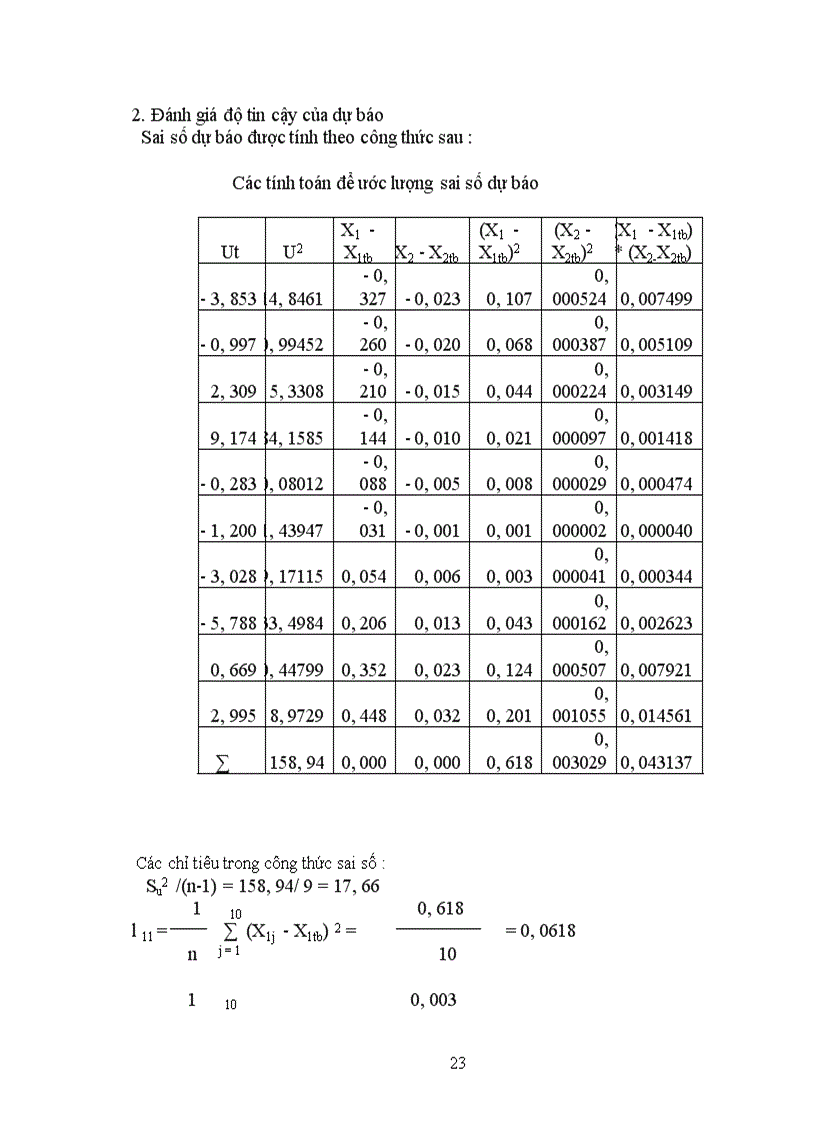 image for page Lựa chọn mô hình dự báo và xử lý số liệu