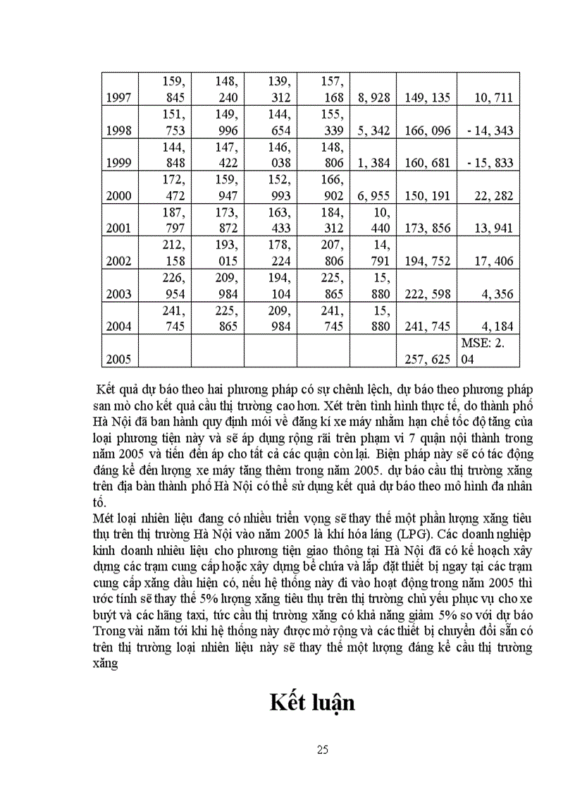 image for page Lựa chọn mô hình dự báo và xử lý số liệu