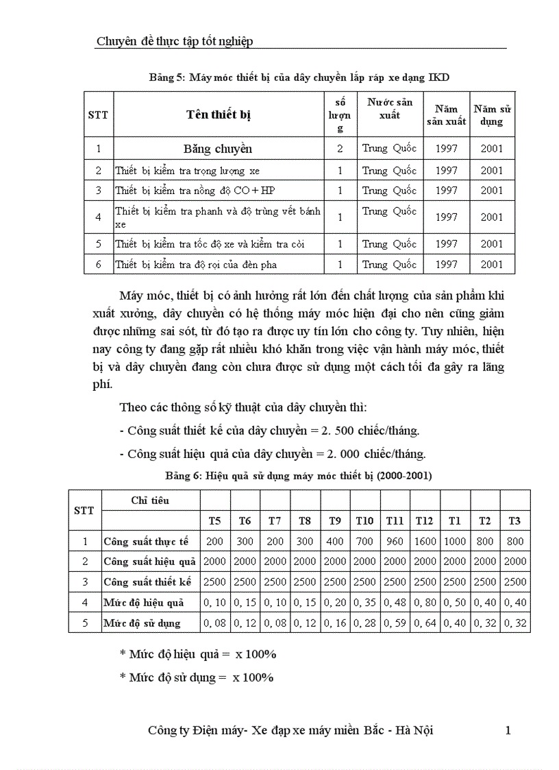 image for page Biện pháp nâng cao chất lượng sản phẩm của dây chuyền lắp ráp xe máy dạng IKD ở công ty điện máy và xe đạp xe máy 1