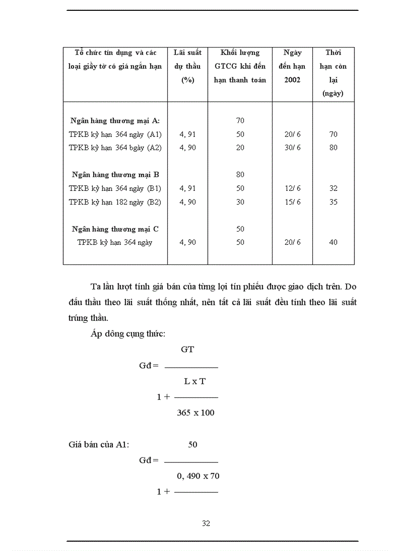 image for page Nghiệp vụ thị trường mở của Ngân hàng trung ương 1