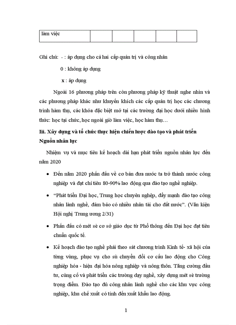 image for page Đào tạo và phát triển nguồn nhân lực đáp ứng yêu cầu công nghiệp hoá hiện đại hoá đất nước 1