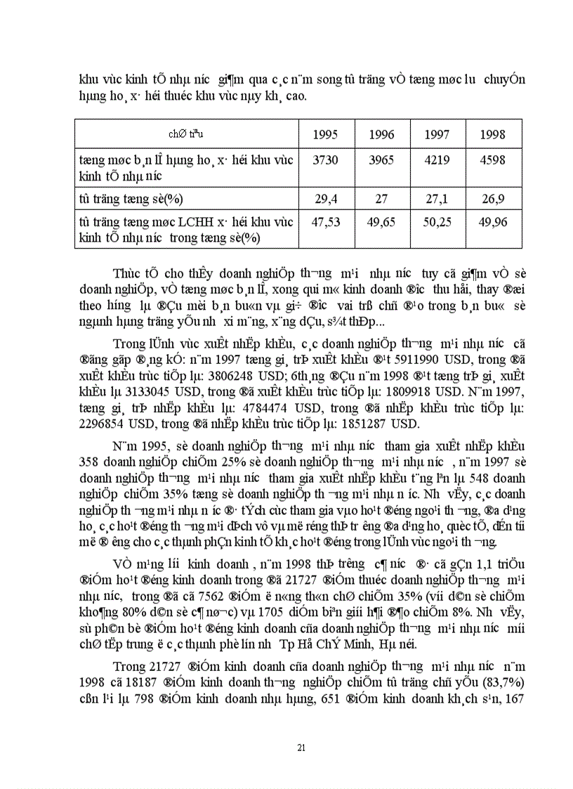 image for page Nghiên cứu các biện pháp mở rộng và phát triển kinh doanh ở các doanh nghiệp thương mại nhà nước