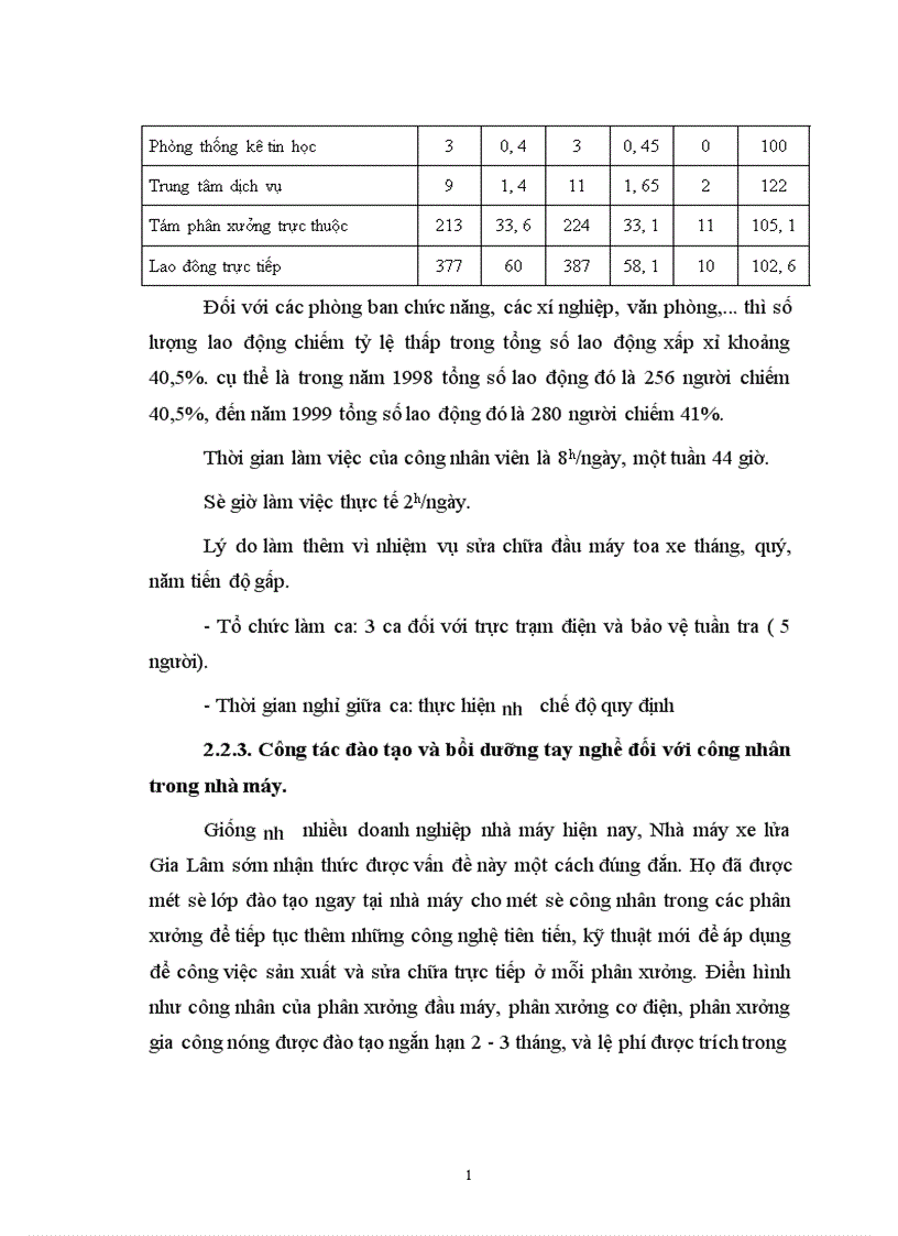 image for page Một số kiến nghị nhằm nâng cao hiệu quả công tác quản lý nguồn nhân lực tại nhà máy
