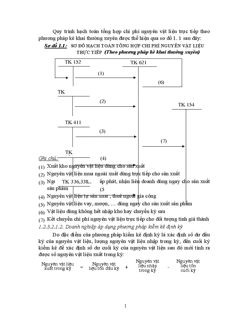 image for page Kế toán tập hợp chi phí sản xuất và tính giá thành ở Xí nghiệp in 15 1